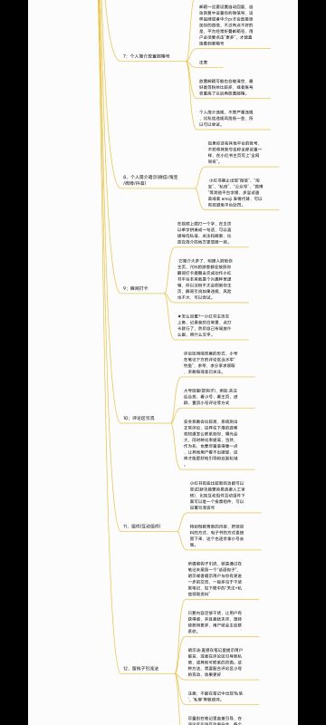 青果MR何-小红书第五天作业-流量情报局-嗨推旗下流量情报局