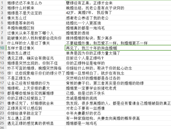 吕锦杰+小红书第六次作业-流量情报局-嗨推旗下流量情报局