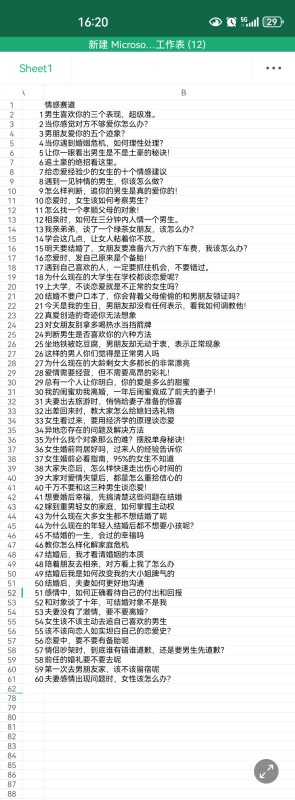 玉石+小红书打卡第六天-流量情报局-嗨推旗下流量情报局
