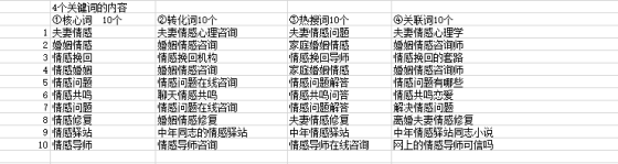 玉石+小红书打卡第六天-流量情报局-嗨推旗下流量情报局
