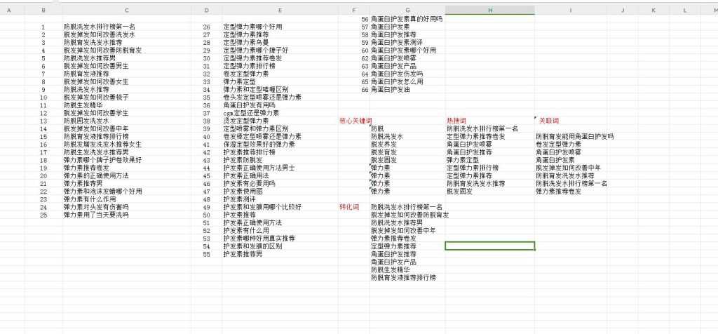 张猛 小红书   第四期     第6天打卡-小红书项目论坛-情报局会员交流-流量情报局-嗨推旗下流量情报局