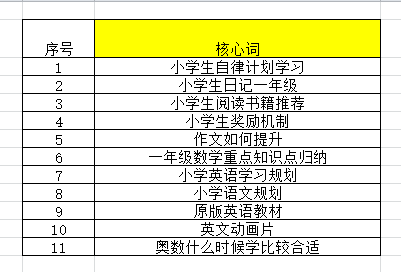 若冰+作业6-小红书项目论坛-情报局会员交流-流量情报局-嗨推旗下流量情报局