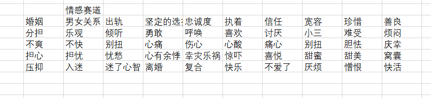 阿伟小红书第六天打卡-小红书项目论坛-情报局会员交流-流量情报局-嗨推旗下流量情报局