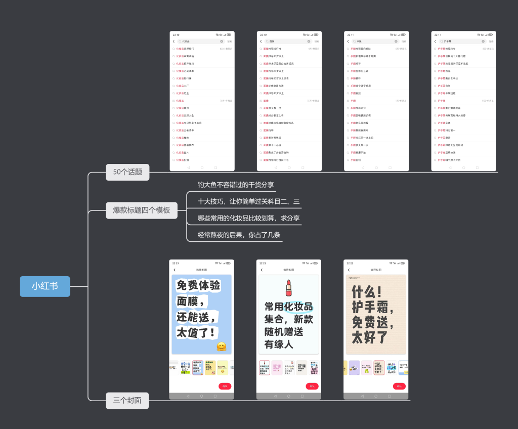 如若来过，可忆曾经——小红书第二天-小红书项目论坛-情报局会员交流-流量情报局-嗨推旗下流量情报局