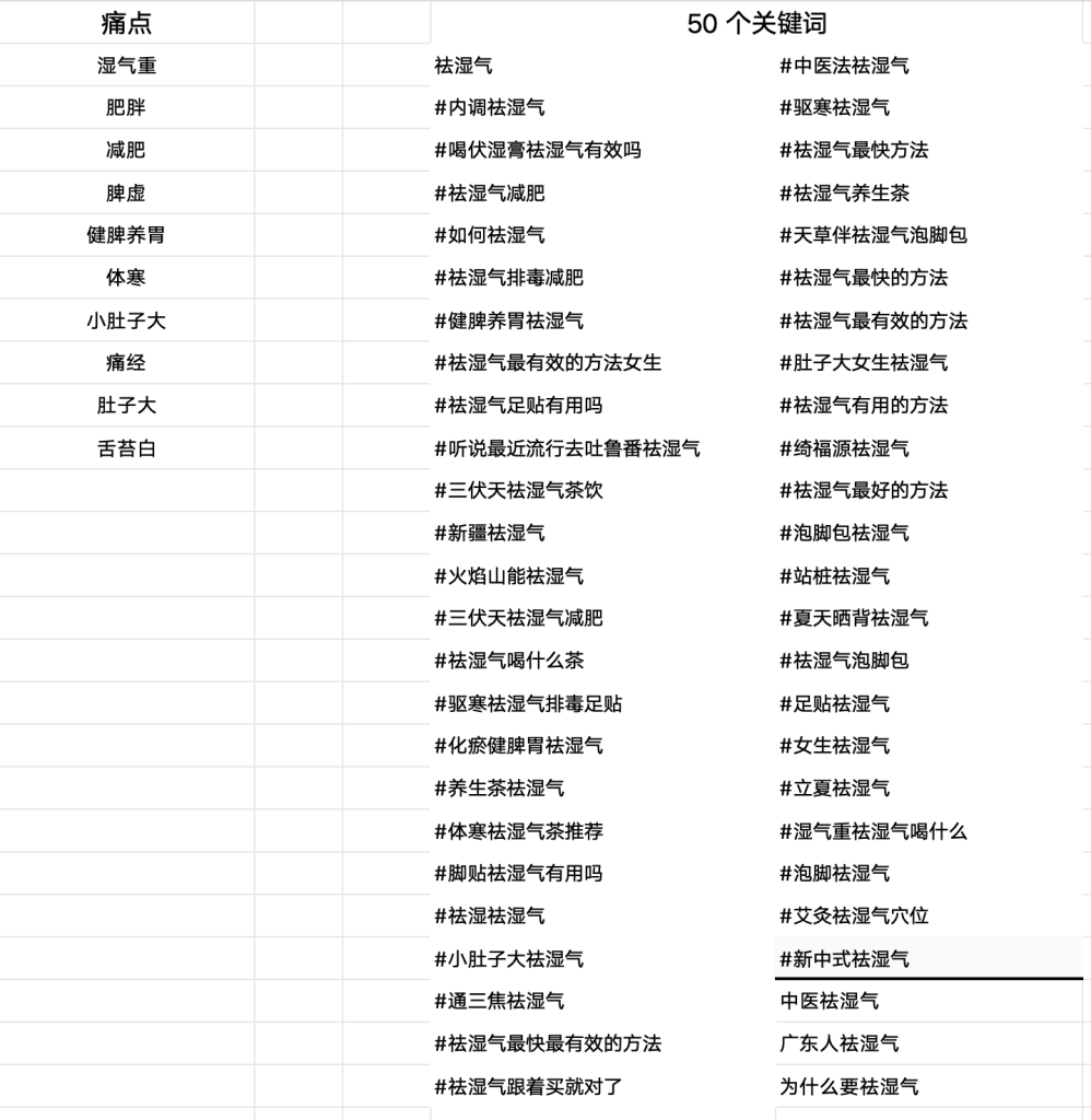 OLD温-4. 小红书关键词–第五期小红书-小红书项目论坛-情报局会员交流-流量情报局-嗨推旗下流量情报局