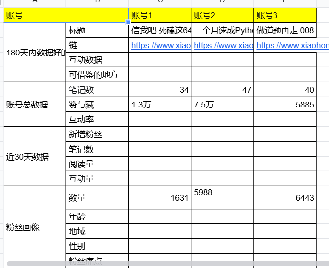 海*向太阳-第三天打卡-小红书项目论坛-情报局会员交流-流量情报局-嗨推旗下流量情报局