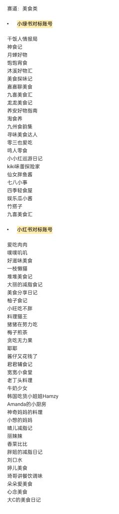 海夜➕小绿书作业2-小绿书项目论坛-情报局会员交流-流量情报局-嗨推旗下流量情报局