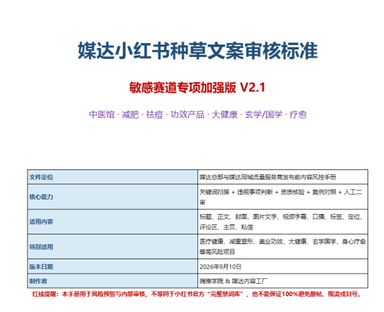 第1080篇   媒达内容工厂小红书文案审核（敏感赛道）核心资料！-流量情报局-嗨推旗下流量情报局