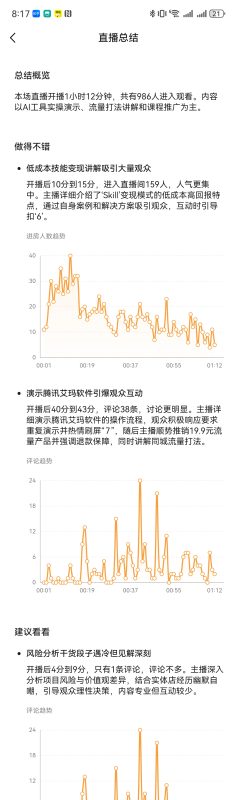 第1083篇  坏了坏了，这下好了！-流量情报局-嗨推旗下流量情报局